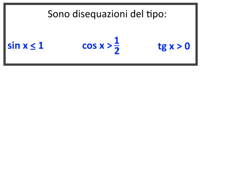 Disequazioni Goniometriche ESERCIZI SVOLTI - MondoFisica.it